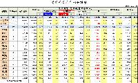 [영천시]제9회 전국동시지방선거 개표결과