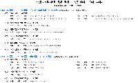영천시 인사위원회 심의결과(7월14일)